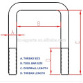 493468R1 U-Bolt CASE IH